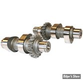 - DISTRIBUTION PAR CHAINE - KIT ARBRES A CAMES - TWINCAM 99/06 - FEULING - REAPER CHAIN DRIVEN CAMSHAFT SET - 574C 