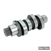 - ARBRE A CAMES - MILWAUKEE EIGHT 17UP - FEULING  - REAPER CAMSHAFT - CAME  : 465 - # 1343
