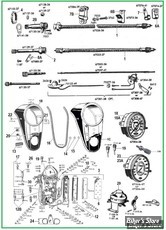  ECLATE A1 - PIECE N° 00 - ECLATE DES PIECES DE CONSOLE 1947 / 1967