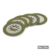 ECLATE A - PIECE N° 08 - DISQUES D'EMBRAYAGE - BIG TWIN 68/84 - BARNETT - KEVLAR - LE KIT