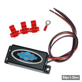 LOAD EQUALIZER 88/13 - BADLANDS - LOAD EQUALIZER III - LE-03