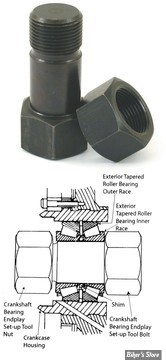 OUTIL POUR ÉCROU DE ROULEMENT D'ARBRE DE PIGNON - BIGTWIN 69/02 - LANG TOOLS