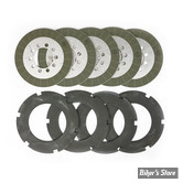 ECLATE A - PIECE N° 07 / 08 - Kit embrayage - BT41/84 - BDL - LISSE / GARNIS - BTX-5