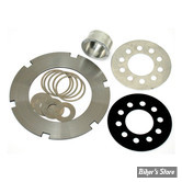 ECLATE A - PIECE N° 14 - PLAQUE DE RETENUE -  Kit "The Tamer Clutch Retainer"