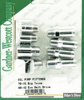 ECLATE K - PIECE N° 04 - RACCORDS D'HUILE (KIT) - SHOVELHEAD 70/84 / BIGTWIN 84/91 - CHROME