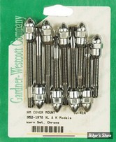 ECLATE I - PIECE N° 26 - VISSERIE DE CARTER DE DISTRIBUTION - SPORTSTER 52/70 - OEM  2345 / 2352 / 2353 - ACORN / CHROME