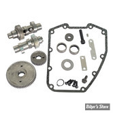 - DISTRIBUTION PAR PIGNONS - KIT ARBRES A CAMES - TWINCAM 06/17 - S&S - 640 - EASY START - 106-4850