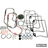 ECLATE I - PIECE N° 05 - KIT DE JOINT DE CARTER DE DISTRIBUTION - SPORTSTER 91/03 - DISTRIBUTION - FEULING - 2040