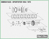 ECLATE C - PIECE N° 00 - ECLATE EMBRAYAGE - SPORTSTER 1954 / 1970
