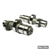 DISTRIBUTION PAR PIGNONS - KIT ARBRES A CAMES - TWINCAM 07/17 - FEULING - REAPER GEAR DRIVEN CAMSHAFT SET - 525G - 1005