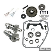 - DISTRIBUTION PAR PIGNONS - KIT ARBRES A CAMES - TWINCAM 99/06 - S&S - 635HO - EASY START