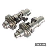 - DISTRIBUTION PAR PIGNONS - KIT ARBRES A CAMES - TWINCAM 99/06 - S&S - HP103G - EASY START