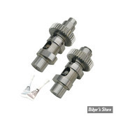 - DISTRIBUTION PAR PIGNONS - KIT ARBRES A CAMES - TWINCAM 06/17 - S&S - 640 - EASY START - 106-4849