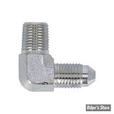 - RACCORD DE CONNECTION : AN3 > 1/8"-27 NPT MALE - GOODRIDGE - INOX POLI  - 822-03P3