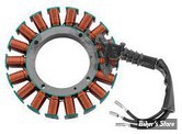 ALTERNATEUR DE REMPLACEMENT - CYCLE ELECTRIC INC - 3 PHASES SERIE 70 / 45AMP - CE-7010