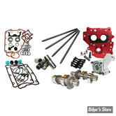 - KIT DE DISTRIBUTION PAR CHAINE - TWINCAM 99/06- FEULING - HP+ CAMCHEST KIT - ARBRE A CAMES : REAPER 525 - TIGES : FIXES - 7201P