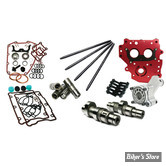 - KIT DE DISTRIBUTION PAR PIGNONS - TWINCAM 99/06- FEULING - HP+ CAMCHEST KIT - ARBRE A CAMES : REAPER 525 - TIGES : FIXES - 7204P