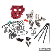 - KIT DE DISTRIBUTION PAR CHAINE - TWINCAM 07/17 - FEULING - HP+ CAMCHEST KIT - ARBRE A CAMES : REAPER 574 - TIGES : FIXES - 7209P