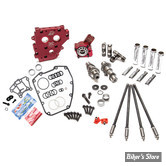 KIT DE DISTRIBUTION PAR CHAINE - TWINCAM 07/17 - FEULING - RACE SERIES CAMCHEST KIT - ARBRE A CAMES : REAPER 630 - TIGES : REGLABLES - 7212