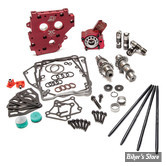 KIT DE DISTRIBUTION PAR CHAINE - TWINCAM 07/17 - FEULING - RACE SERIES CAMCHEST KIT - ARBRE A CAMES : REAPER 630 - TIGES : FIXES - 7212P
