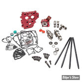 KIT DE DISTRIBUTION PAR CHAINE - TWINCAM 07/17 - FEULING - RACE SERIES CAMCHEST KIT - ARBRE A CAMES : REAPER 574 - TIGES : REGLABLES - 7215ST