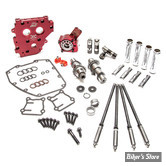 KIT DE DISTRIBUTION PAR CHAINE - TWINCAM 07/17 - FEULING - RACE SERIES CAMCHEST KIT - ARBRE A CAMES : REAPER 594 - TIGES : REGLABLES - 7235