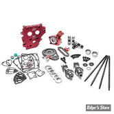 Kit de conversion de chaîne de transmission HP+® avec tendeurs hydrauliques - TWINCAM 99/06 - FEULING - RACE SERIES CAMCHEST KIT - ARBRE A CAMES : REAPER 574 - TIGES : REGLABLES - 7222ST