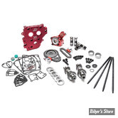 Kit de conversion de chaîne de transmission HP+® avec tendeurs hydrauliques - TWINCAM 99/06 - FEULING - RACE SERIES CAMCHEST KIT - ARBRE A CAMES : REAPER 630 - TIGES : FIXES - 7223P