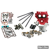 - KIT DE DISTRIBUTION PAR CHAINE - TWINCAM 99/06- FEULING - HP+ CAMCHEST KIT - ARBRE A CAMES : REAPER 574 - TIGES : FIXES - 7202P