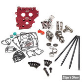 - KIT DE DISTRIBUTION PAR CHAINE - TWINCAM 07/17 - FEULING - HP+ CAMCHEST KIT - ARBRE A CAMES : REAPER 543 - TIGES : FIXES - 7231P