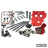 - KIT DE DISTRIBUTION PAR PIGNONS - TWINCAM 07/17 - FEULING - RACE SERIES CAMCHEST KIT - ARBRE A CAMES : REAPER 594 - TIGES : REGLABLES - 7237ST