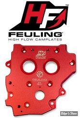 ECLATE I - PIECE N° 17 - DISTRIBUTION PAR PIGNONS - TWINCAM 07/17  - FEULING - HIGH FLOW CAMPLATE -