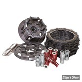 KIT EMBRAYAGE - EMB / CABLE - BIGTWIN 11UP - REKLUSE - APEX Clutch kit - RMS-7115005