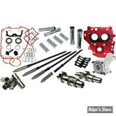 - KIT DE DISTRIBUTION PAR PIGNONS - TWINCAM 99/06- FEULING - HP+ CAMCHEST KIT - ARBRE A CAMES : REAPER 543 - TIGES : REGLABLES - 7232