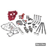 Kit de conversion de chaîne de transmission HP+® avec tendeurs hydrauliques - TWINCAM 99/06 - FEULING - RACE SERIES CAMCHEST KIT - ARBRE A CAMES : REAPER 594 - TIGES : REGLABLES - 7225