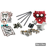 - KIT DE DISTRIBUTION PAR PIGNONS - TWINCAM 99/06- FEULING - HP+ CAMCHEST KIT - ARBRE A CAMES : REAPER 543 - TIGES : RIGIDES - 7232P