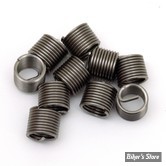 FILETAGE : 5/16"-24 - INSERTS / HELICOIL - SAMWEL -