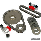 ECLATE I - PIECE N° 00 - Kit de conversion de tendeur de chaîne de distribution hydraulique - TWINCAM 2001/2017 - FEULING - 8080
