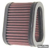 ELEMENT FILTRANT - 29239-96Y - K&N - BU-1297 - P0213.9 / 29239-96Y