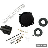KIT DYNOJET - KEIHIN CV 44MM / TWINCAM 1999/2017 - STAGE 7 - THUNDERSLIDE - US MODELS - 8733