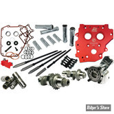 - KIT DE DISTRIBUTION PAR CHAINE - TWINCAM 07/17 - FEULING - HP+ CAMCHEST KIT - ARBRE A CAMES : REAPER 525 - TIGES : REGLABLES - 7206
