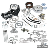 ECLATE G - PIECE N° 21 - KIT HOT SET UP S&S - 80CI - BIGTWIN 93/99 - NOIR WRINKLE - 90-0084