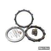 ECLATE C - PIECE N° 13 / 14 / 15 - KIT EMBRAYAGE - REKLUSE - MILWAUKEE EIGHT 18UP - RADIUSX CENTRIFUGAL CLUTCH KIT