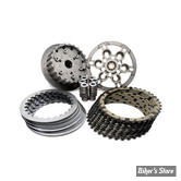 ECLATE C - PIECE N° 15 / 16 - KIT EMBRAYAGE - REKLUSE - SPORTSTER 95/21 - COREMANUAL TORQDRIVE CLUTCH KIT