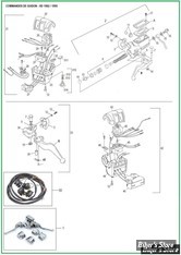  ECLATE L - PIECE N° 00 - ECLATE DES PIECES DE COMMANDE DE GUIDON - BIGTWIN & SPORTSTER 1982 /1995