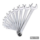 JEU DE CLEFS MIXTES EN POUCE US - SONIC - OPEN/BOX END WRENCH SET. 12-PIECE. US/SAE - LE KIT