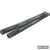 ECLATE N - PIECE N° 38A - KIT RESSORTS - V-Rod 09UP - STD - PROGRESSIVE SUSPENSION - 11-1535