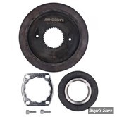 - POULIE DE SORTIE DE BOITE - 31 DENTS  - BIGTWIN 85/94 - ANDREWS - OVERDRIVE + 3 % RPM - 290310