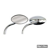 Retros oval - CHROME