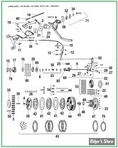  ECLATE A - PIECE N° 00 - ECLATE PIECES EMBRAYAGE - FLATHEAD 45" 41/73